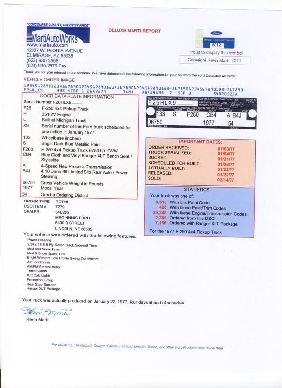 Build Sheets Ford Truck Enthusiasts Forums